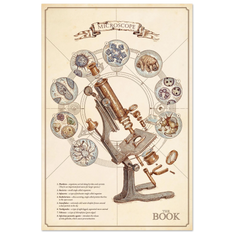 Microscope Premium Matte Paper Poster image #2