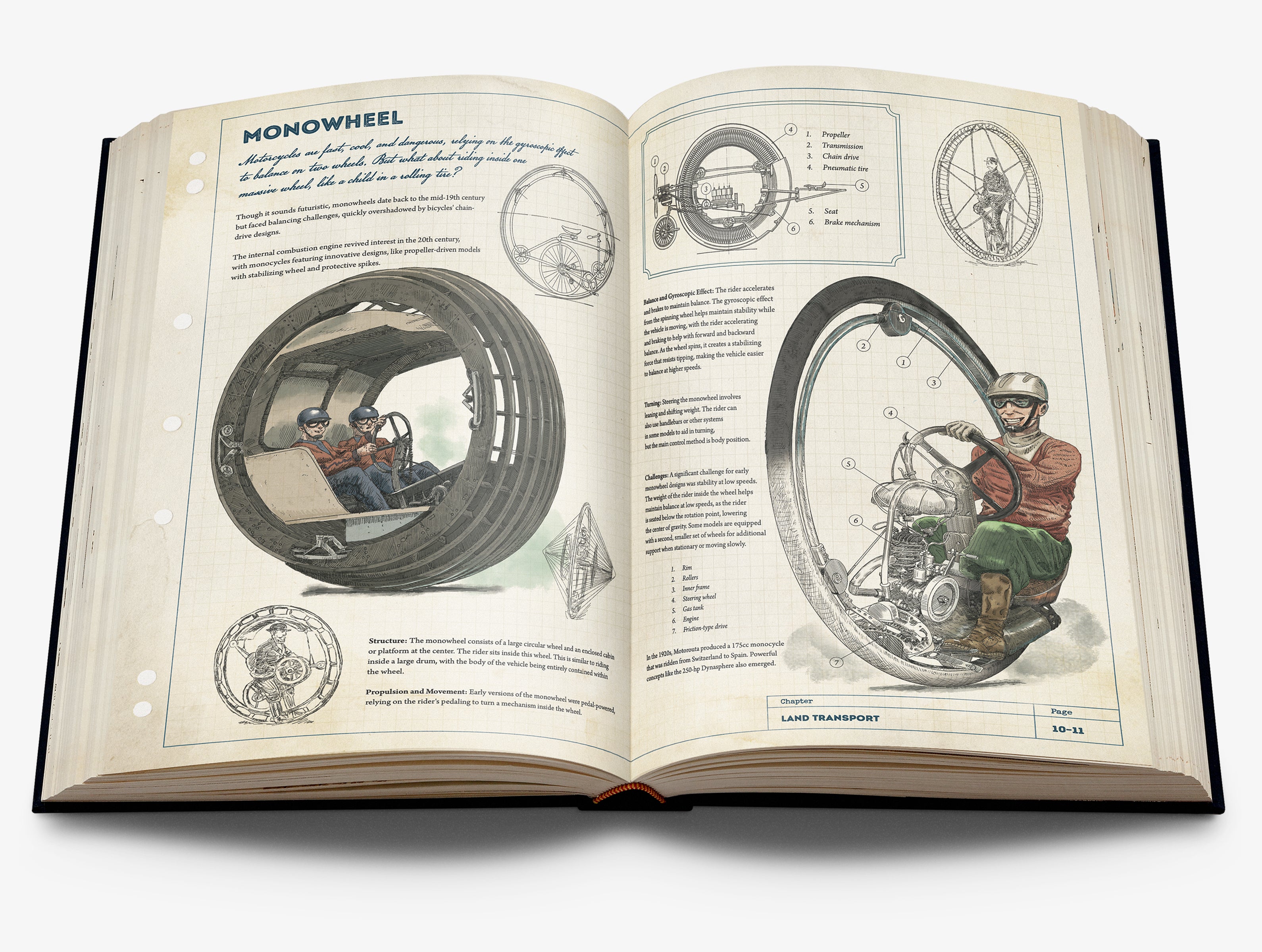 The Black Book. The Ultimate Guide to Alternative Inventions