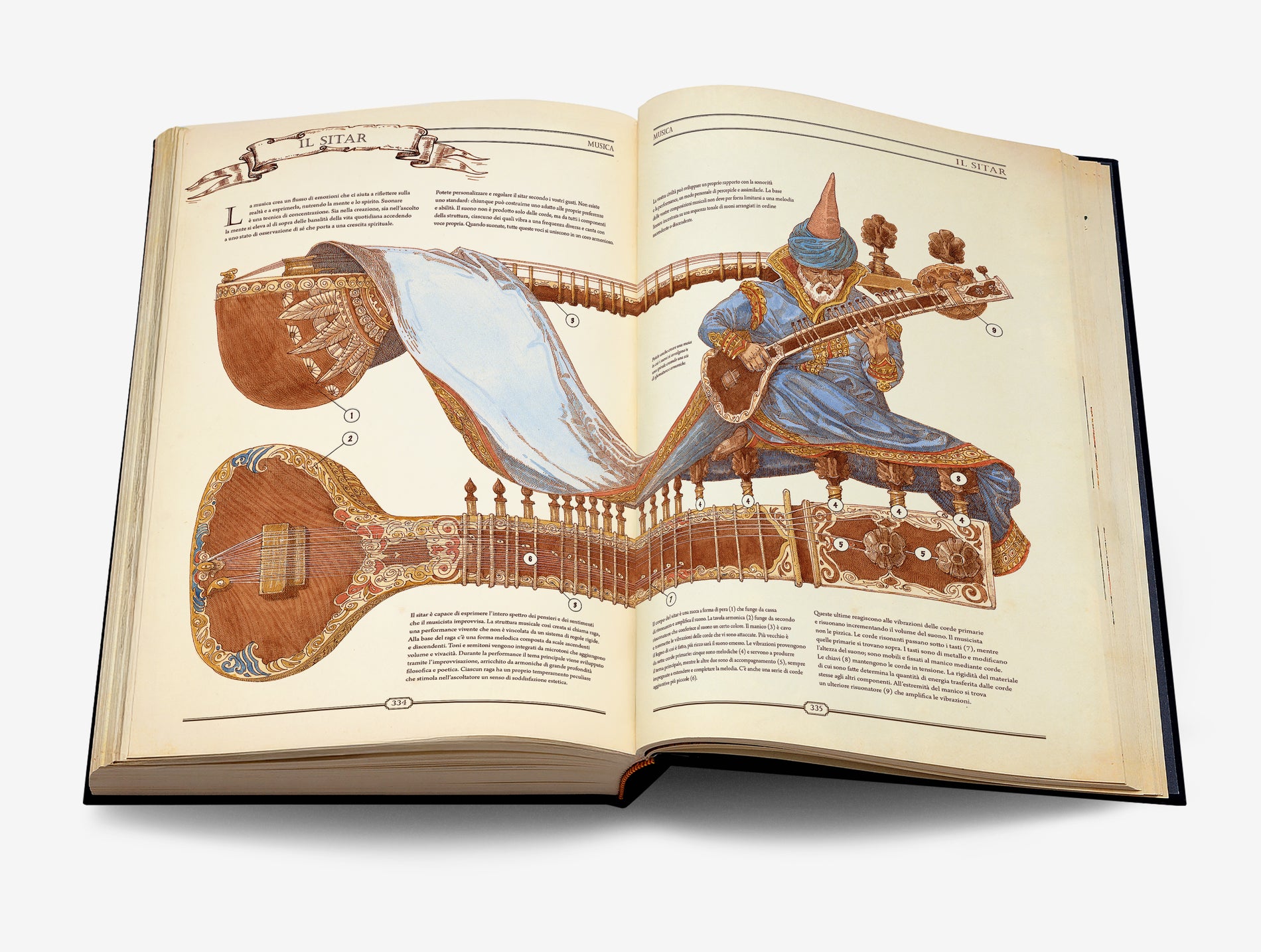 The Book. Il manuale definitivo per la ricostruzione della civiltà 🇮🇹 image #6