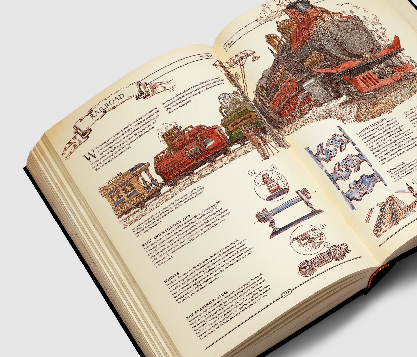 Hungry Minds Publishing